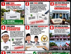 Rekomendasi Gubernur Terbit Sebelum Pilkades, LBH AMPUH Soroti Dugaan Cacat Prosedural di 18 Desa Bekasi