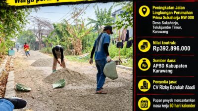 Anggaran Rp392,8 Juta, Proyek Jalan Prima Sukaharja Disorot: Masa Kerja 60 Hari, Diduga Rampung Sehari